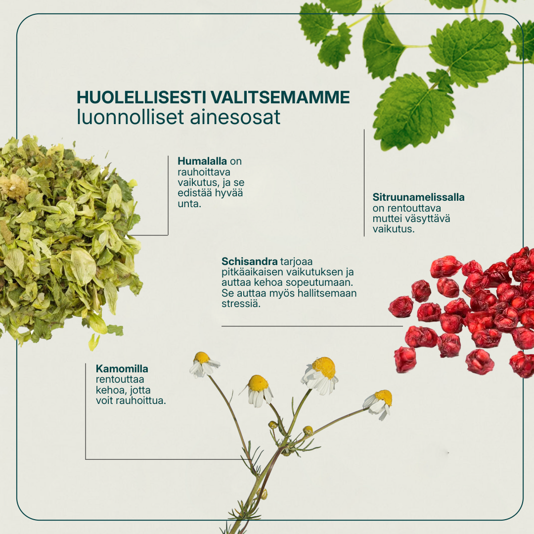 Sedaforte tuotepakkaukset
